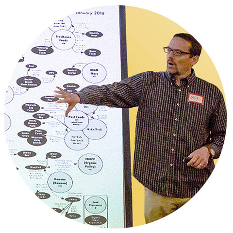 Phil Howard presenting the organic consolidation chart